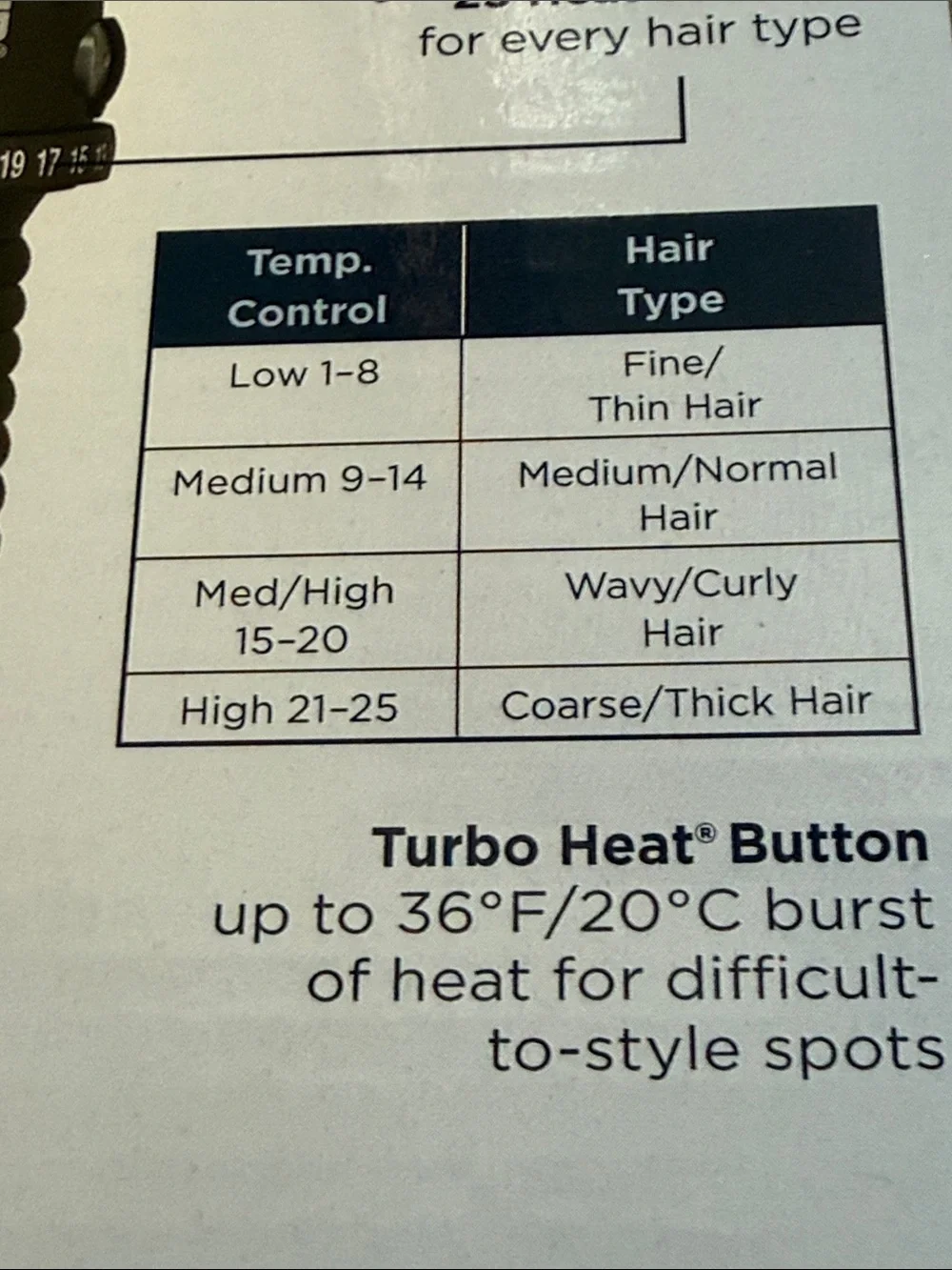 Conair Soft Curls 1¼
